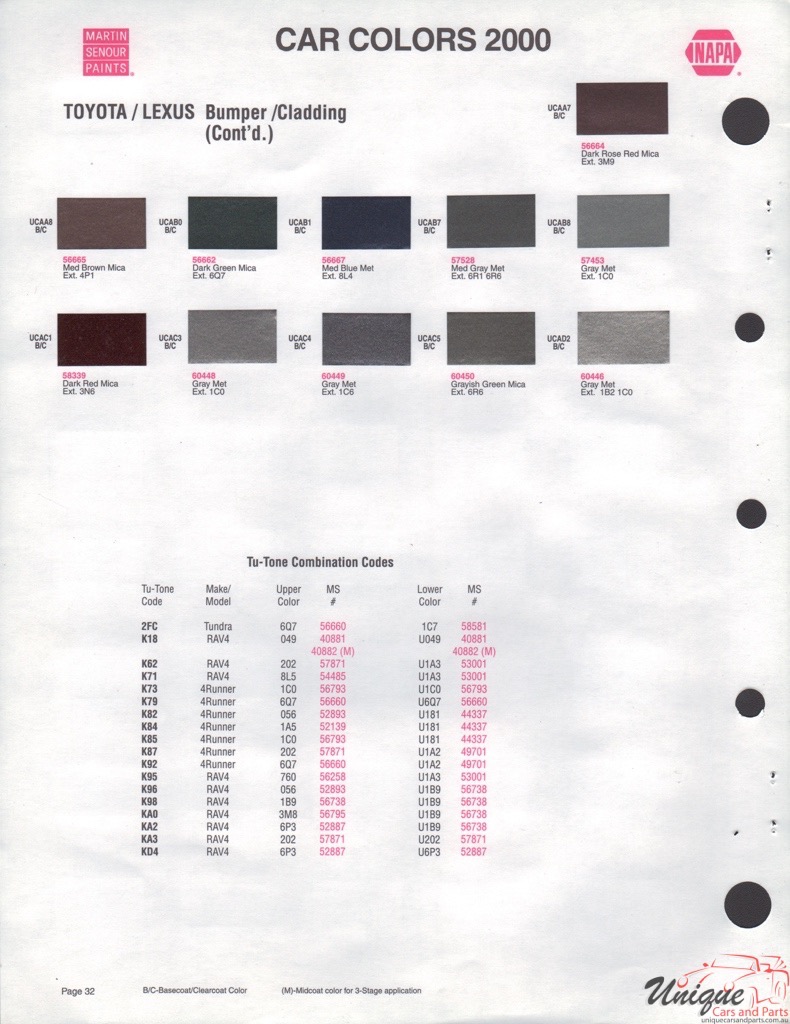 2000 Toyota Paint Charts Martin-Senour 5